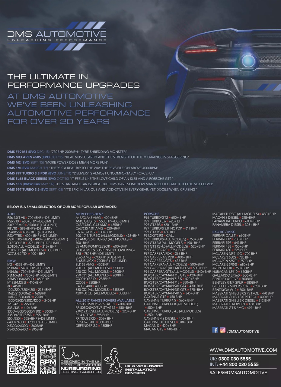 Total BMW Preview Pages