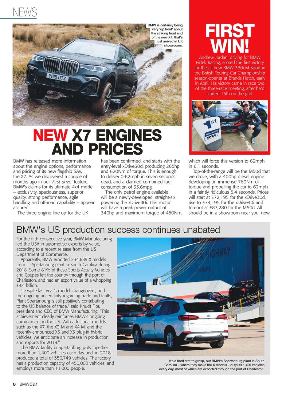 Total BMW Preview Pages