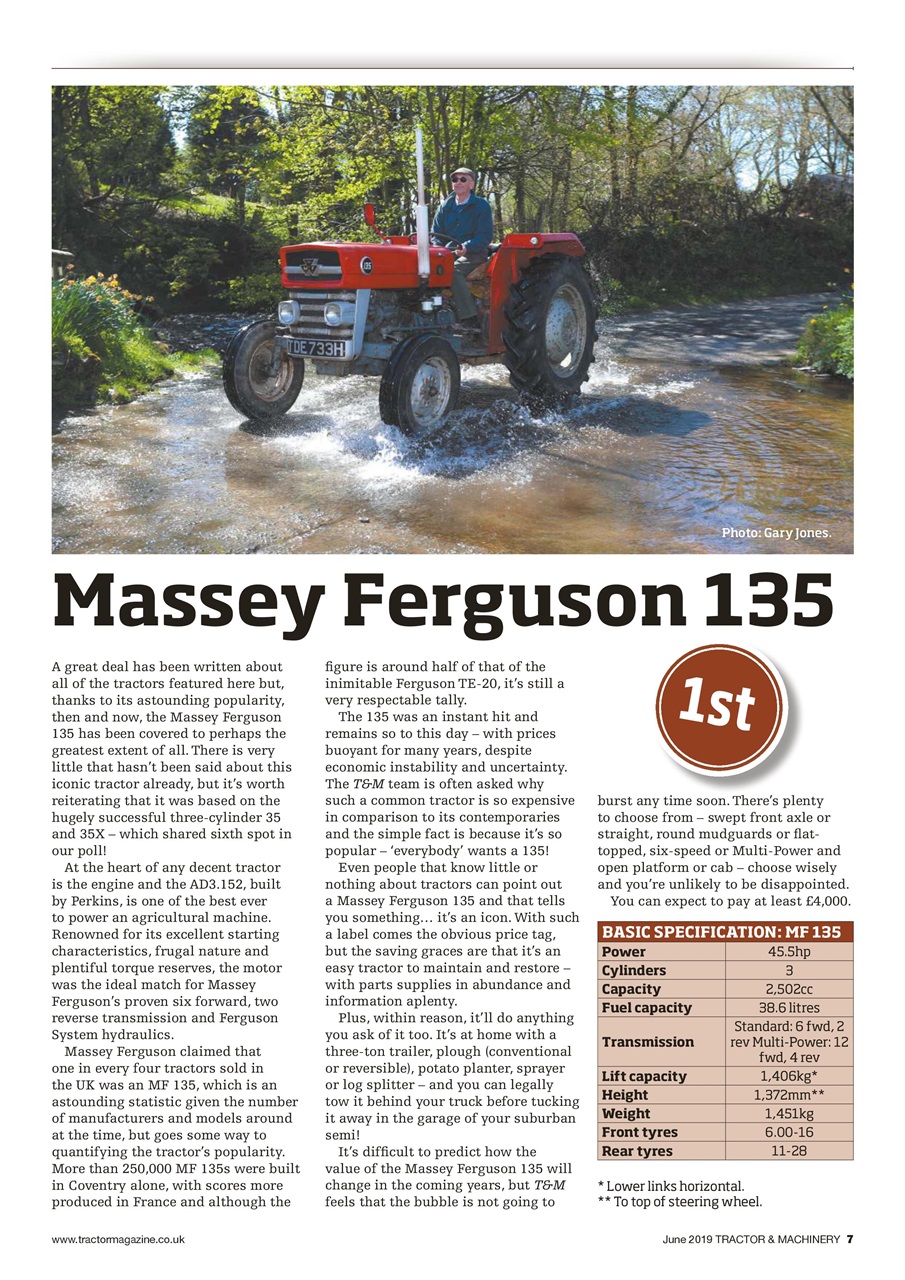 Tractor & Machinery Preview Pages
