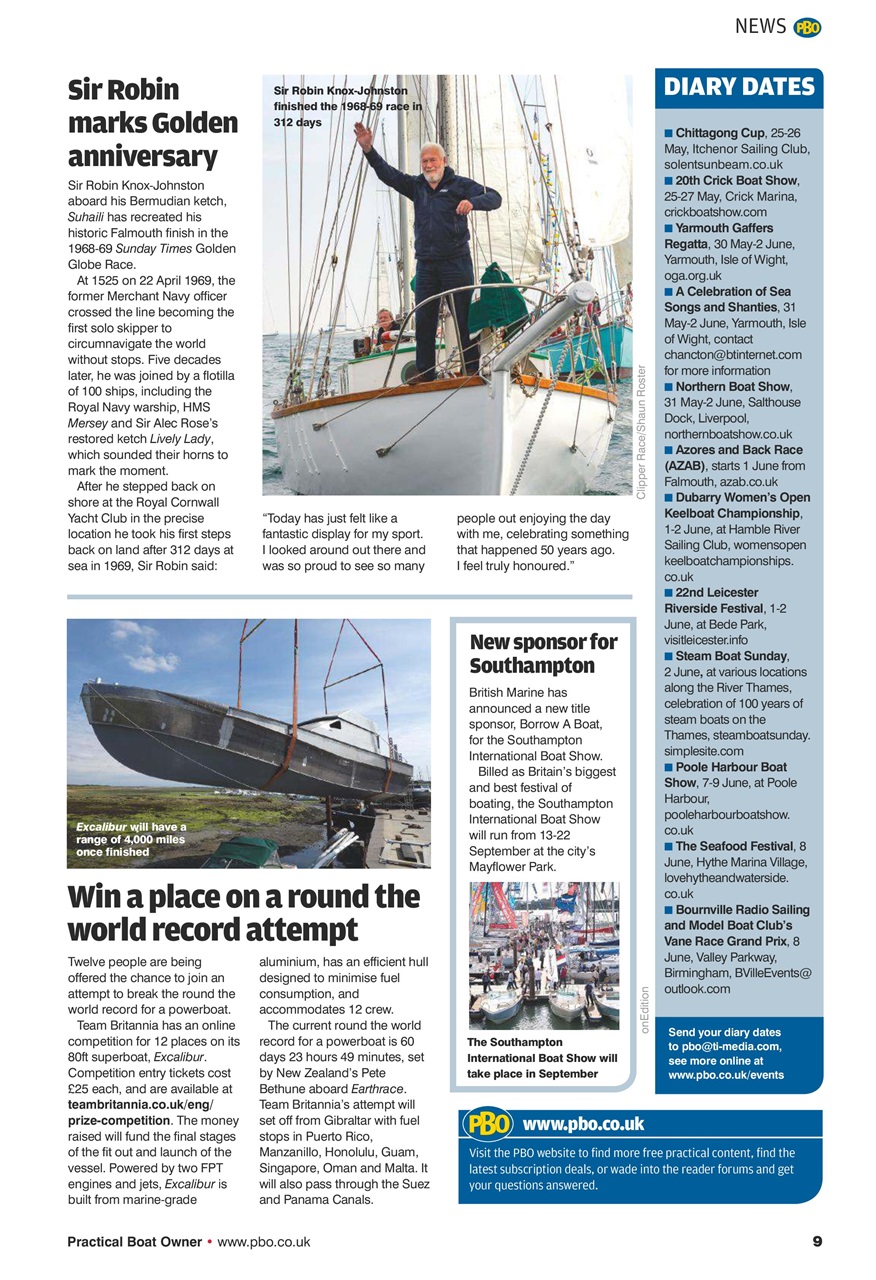 Practical Boatowner Preview Pages