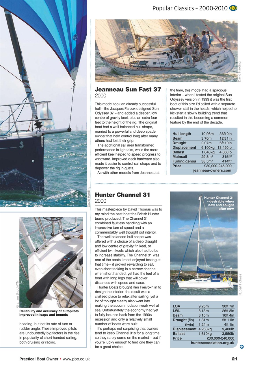 Practical Boatowner Preview Pages