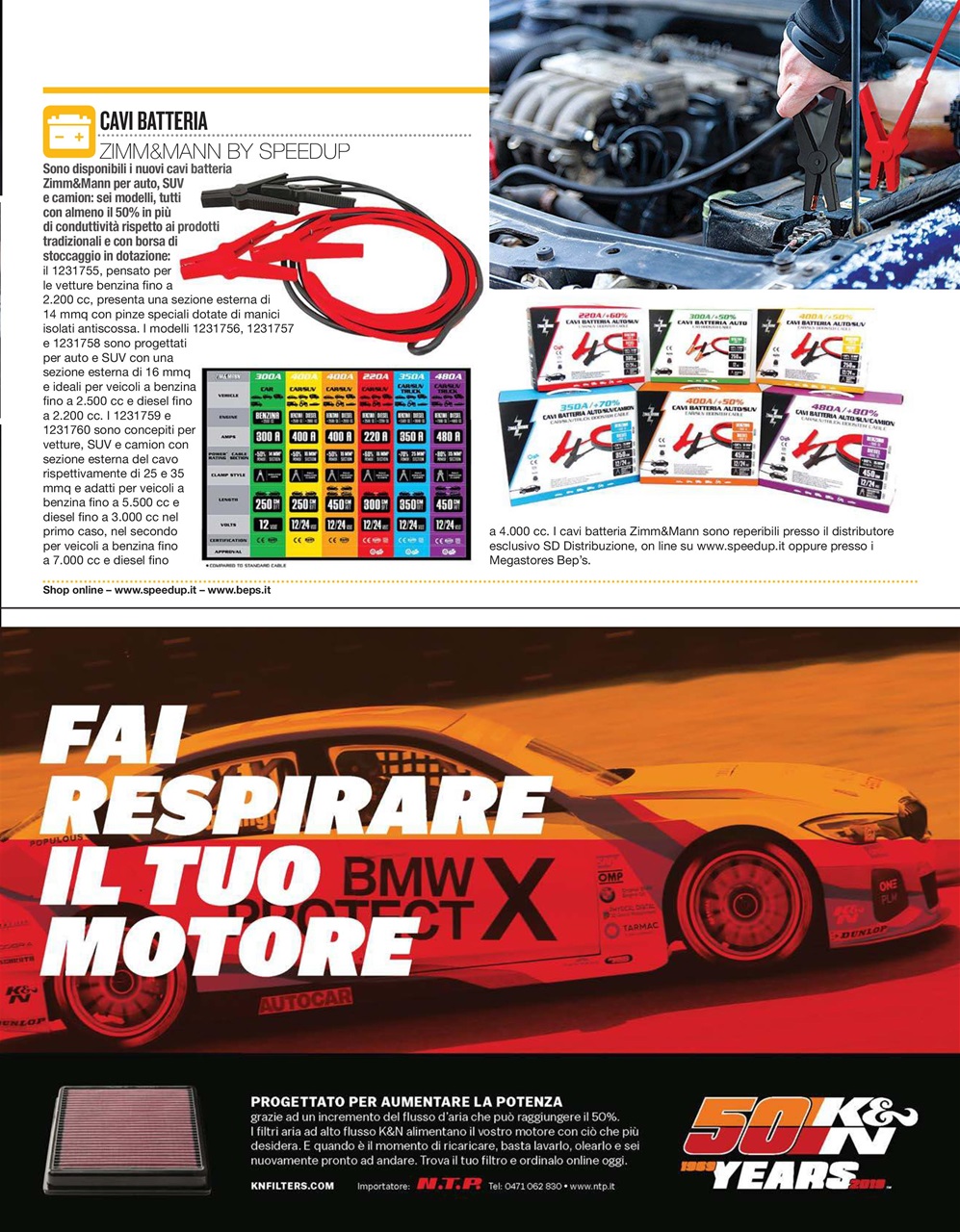 Elaborare GT Tuning Preview Pages