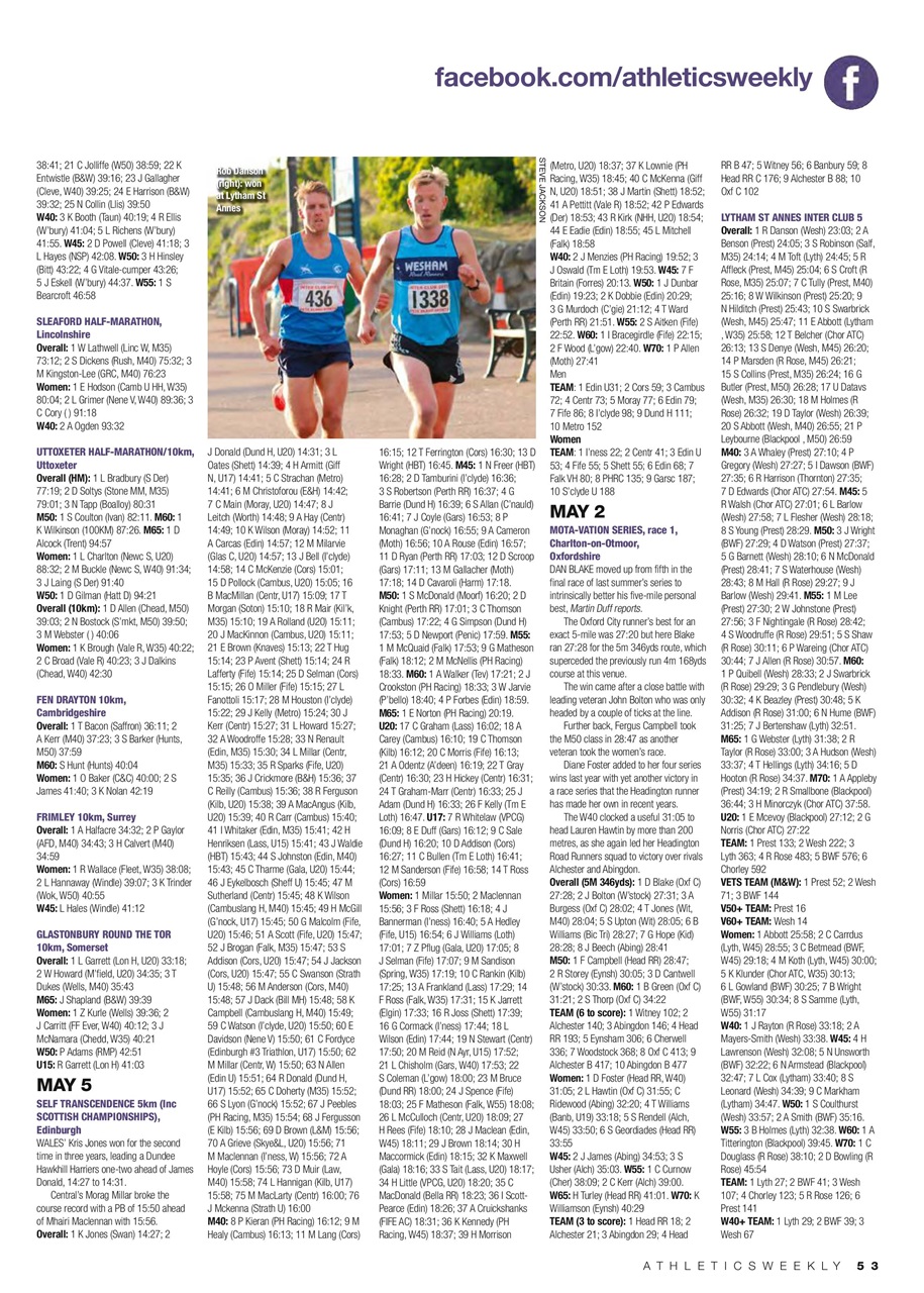 AW – Athletics Weekly Magazine Preview Pages
