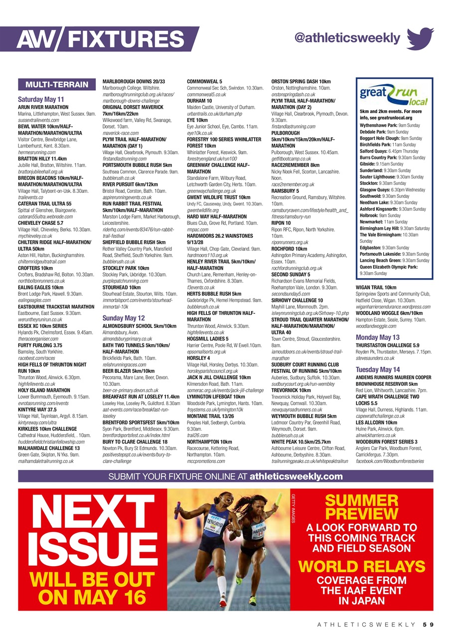 AW – Athletics Weekly Magazine Preview Pages