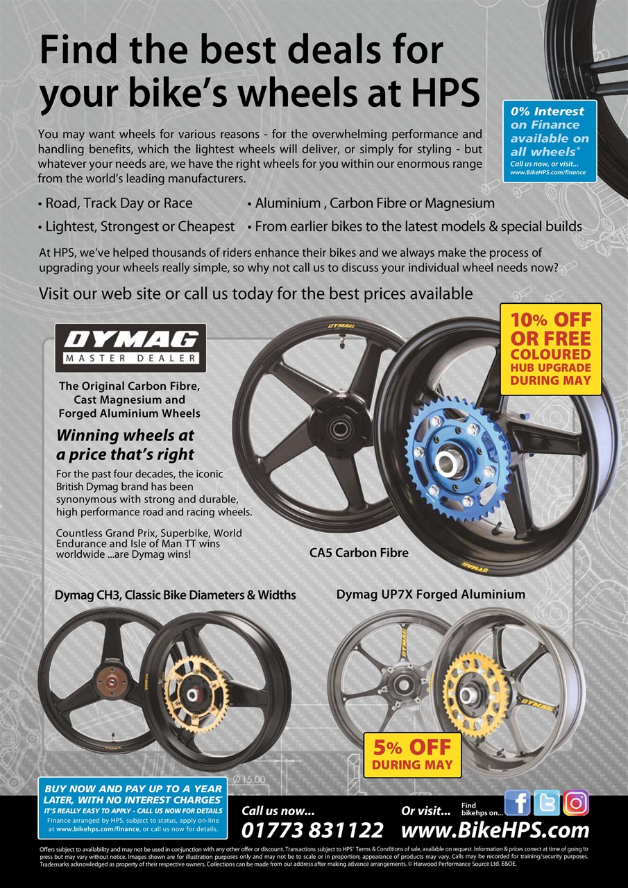 Practical Sportsbikes Preview Pages