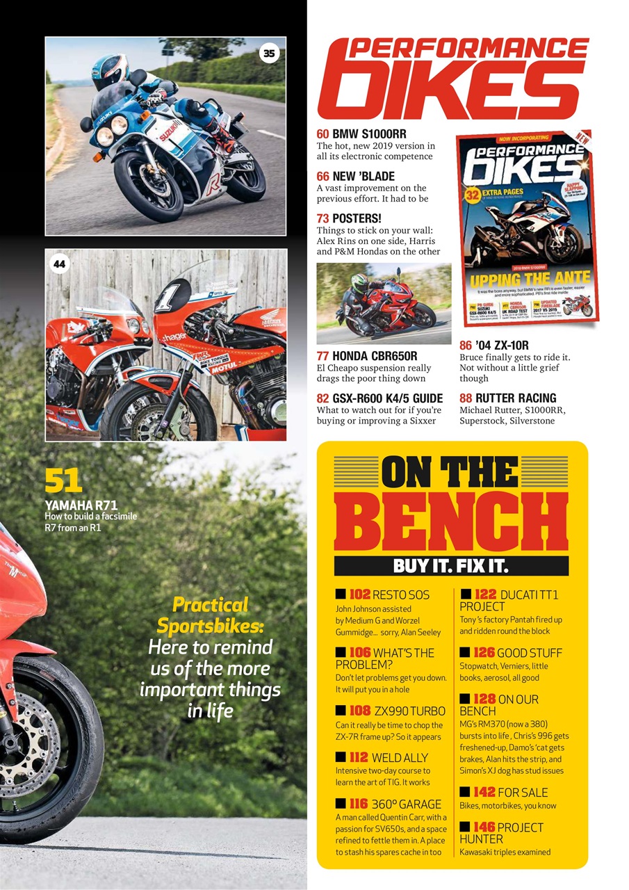 Practical Sportsbikes Preview Pages