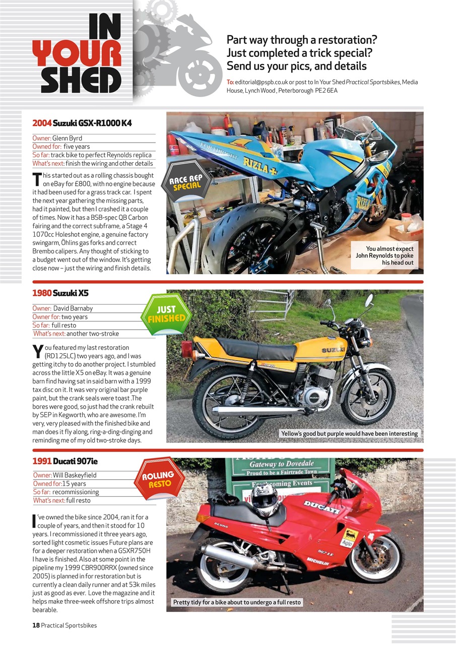 Practical Sportsbikes Preview Pages