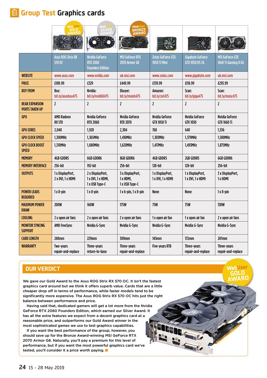 Webuser Preview Pages