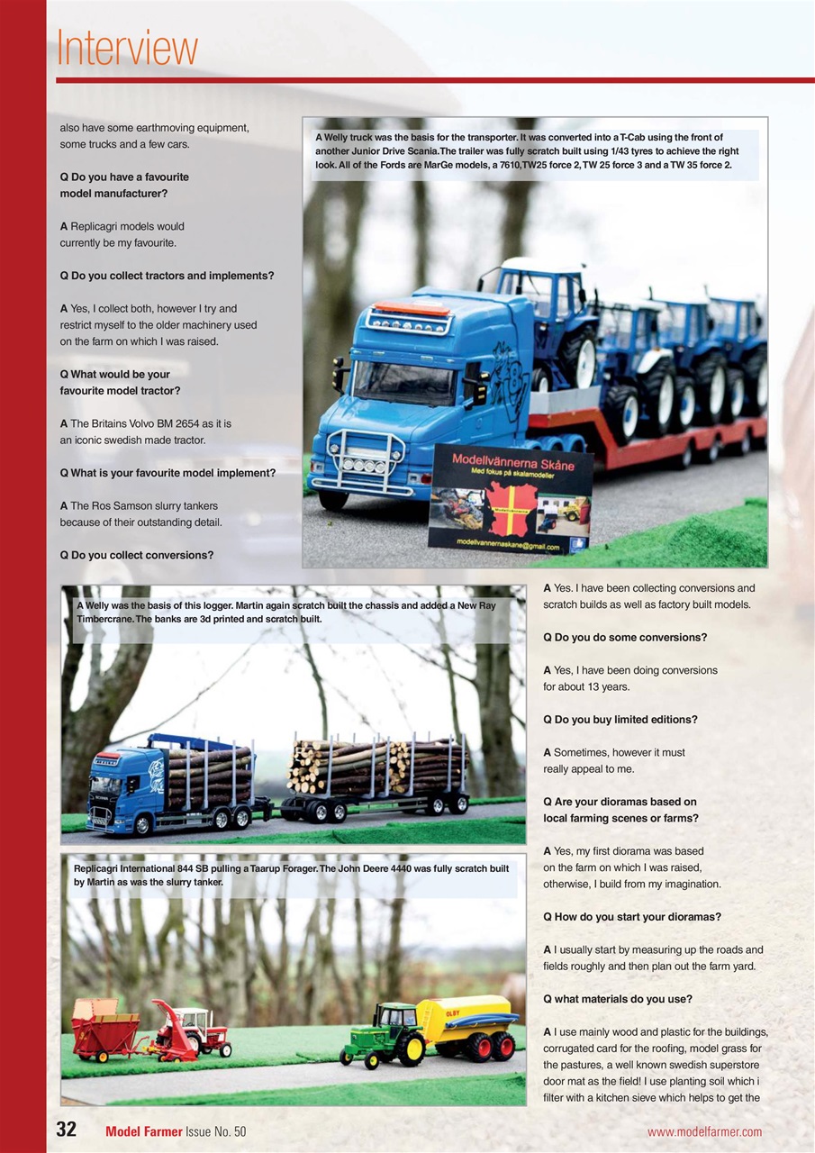 Model Farmer Magazine Preview Pages