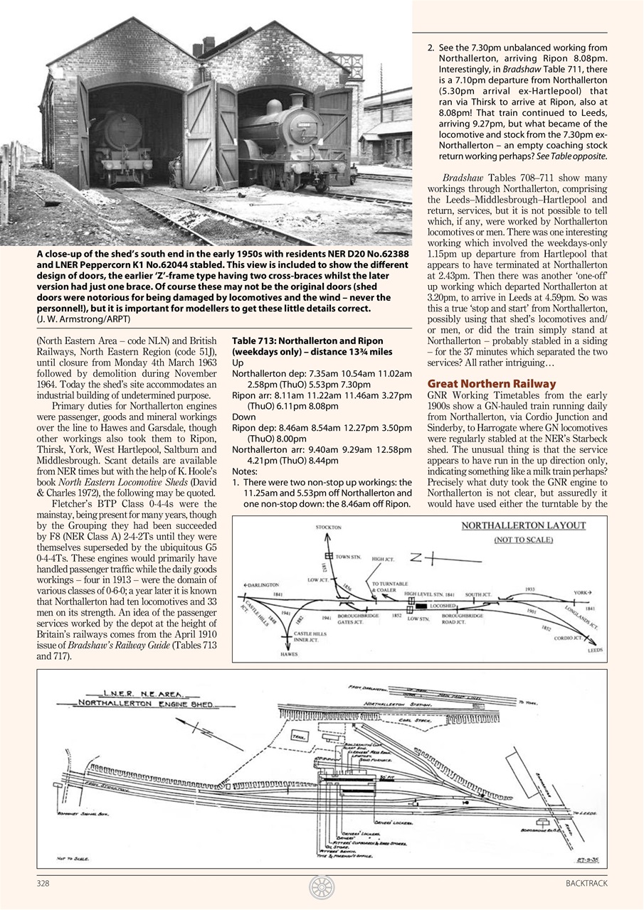 Backtrack Preview Pages