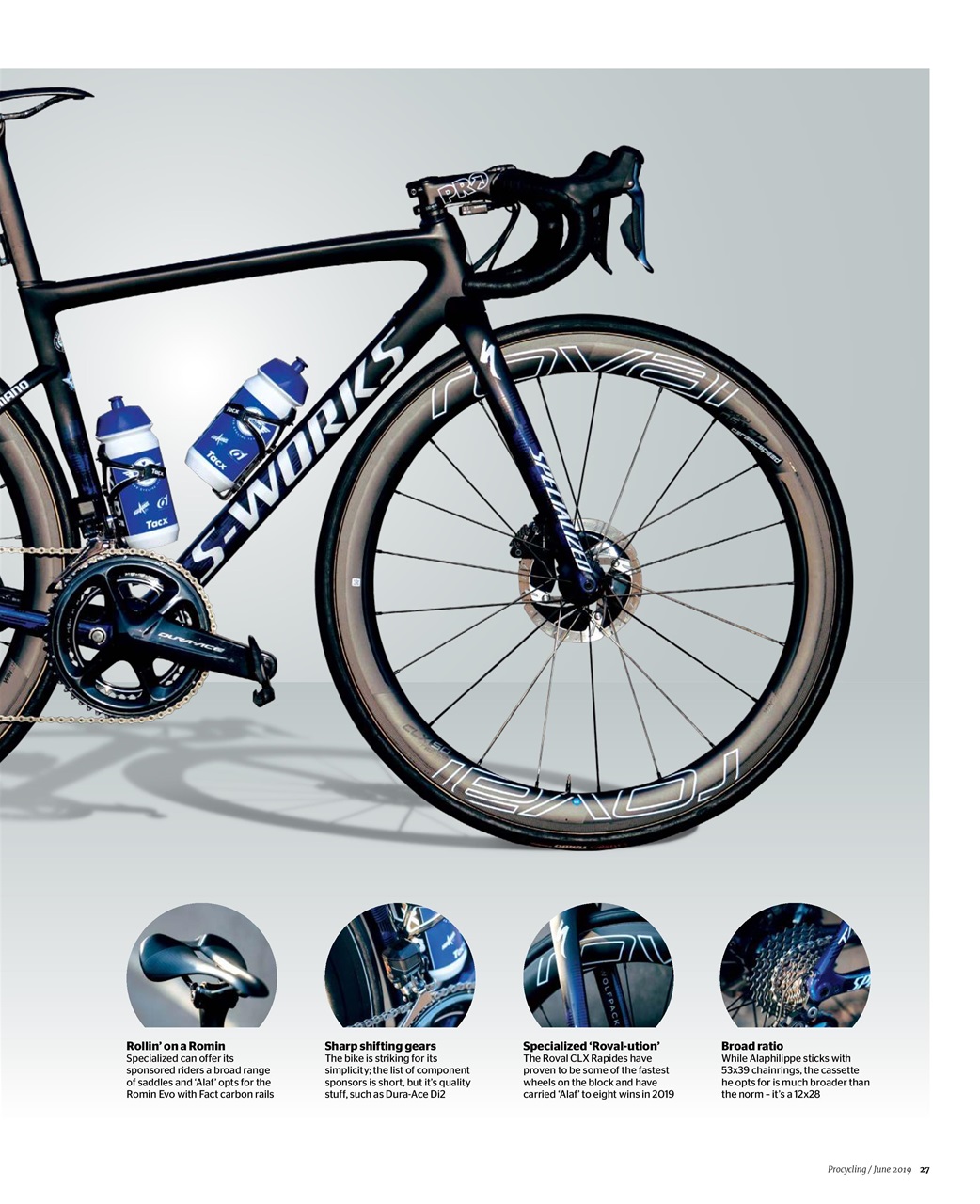 Procycling Preview Pages