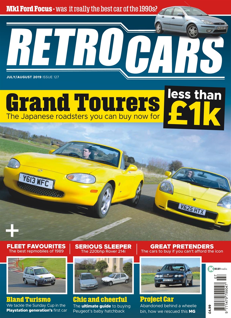 Retro Cars Preview Pages
