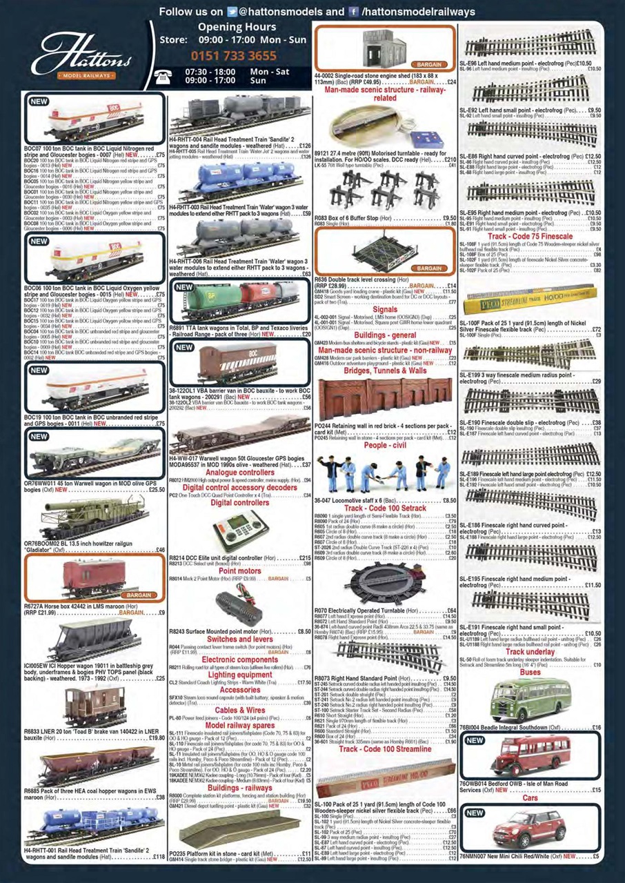 British Railway Modelling (BRM) Preview Pages