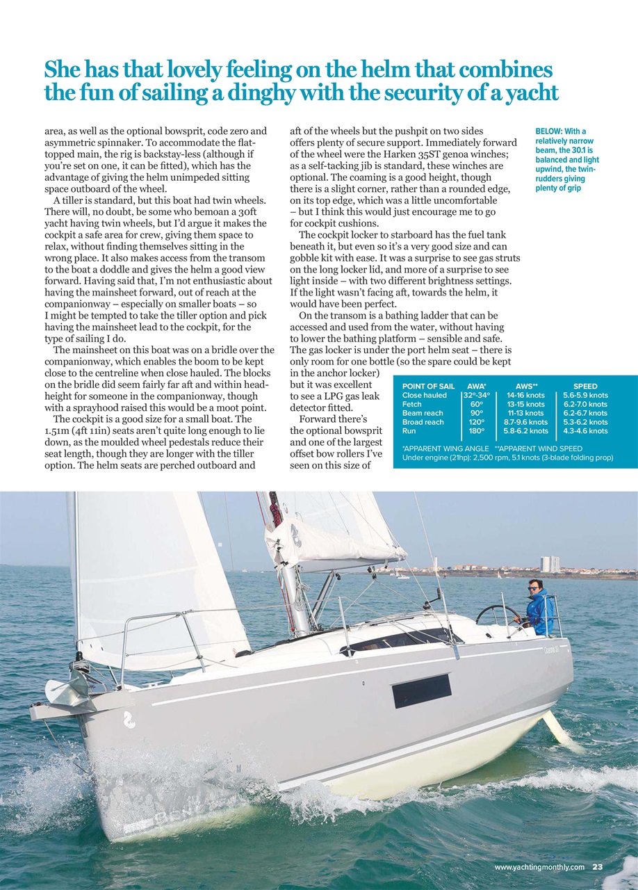 Yachting Monthly Preview Pages