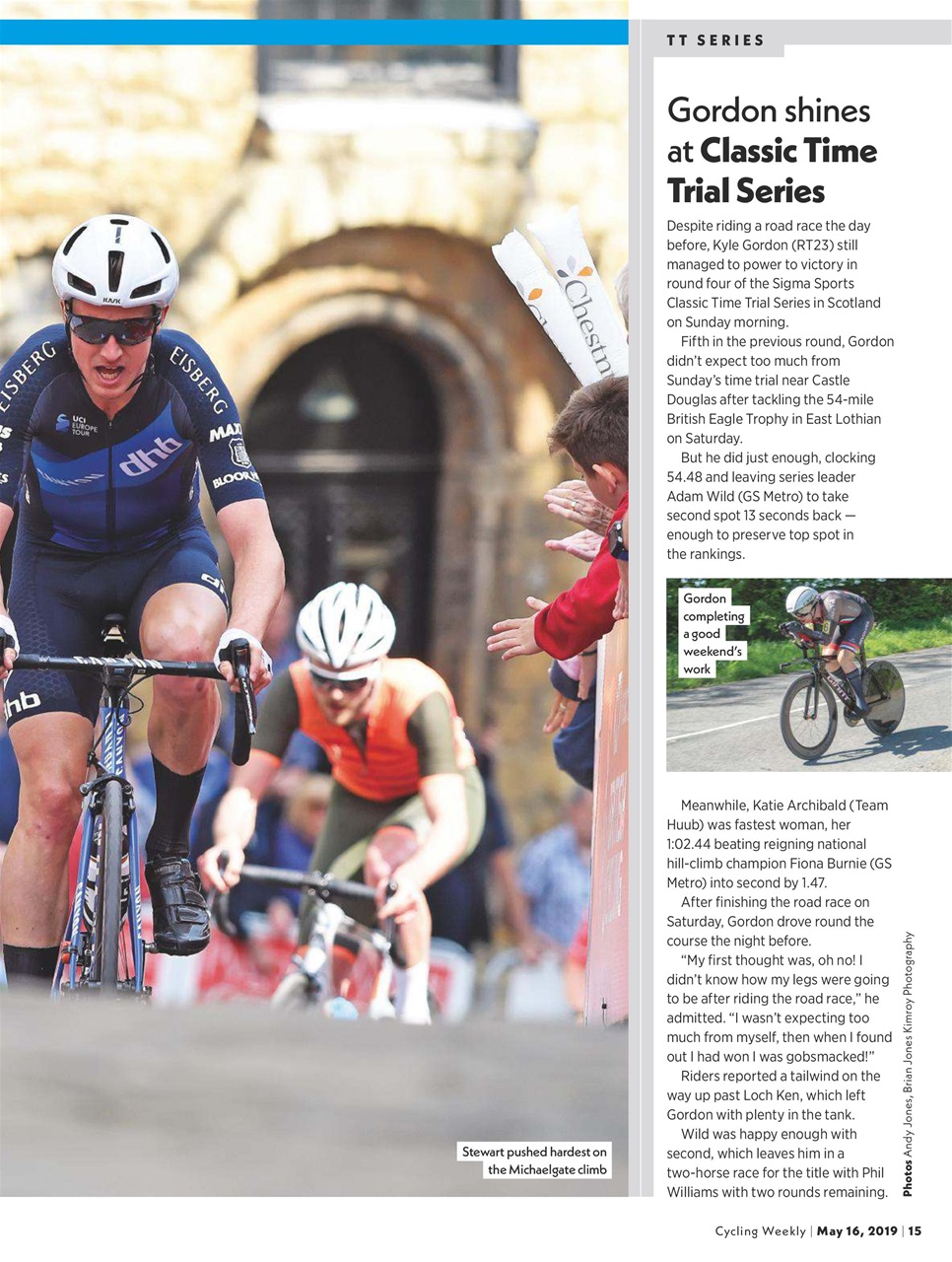 Cycling Weekly Preview Pages