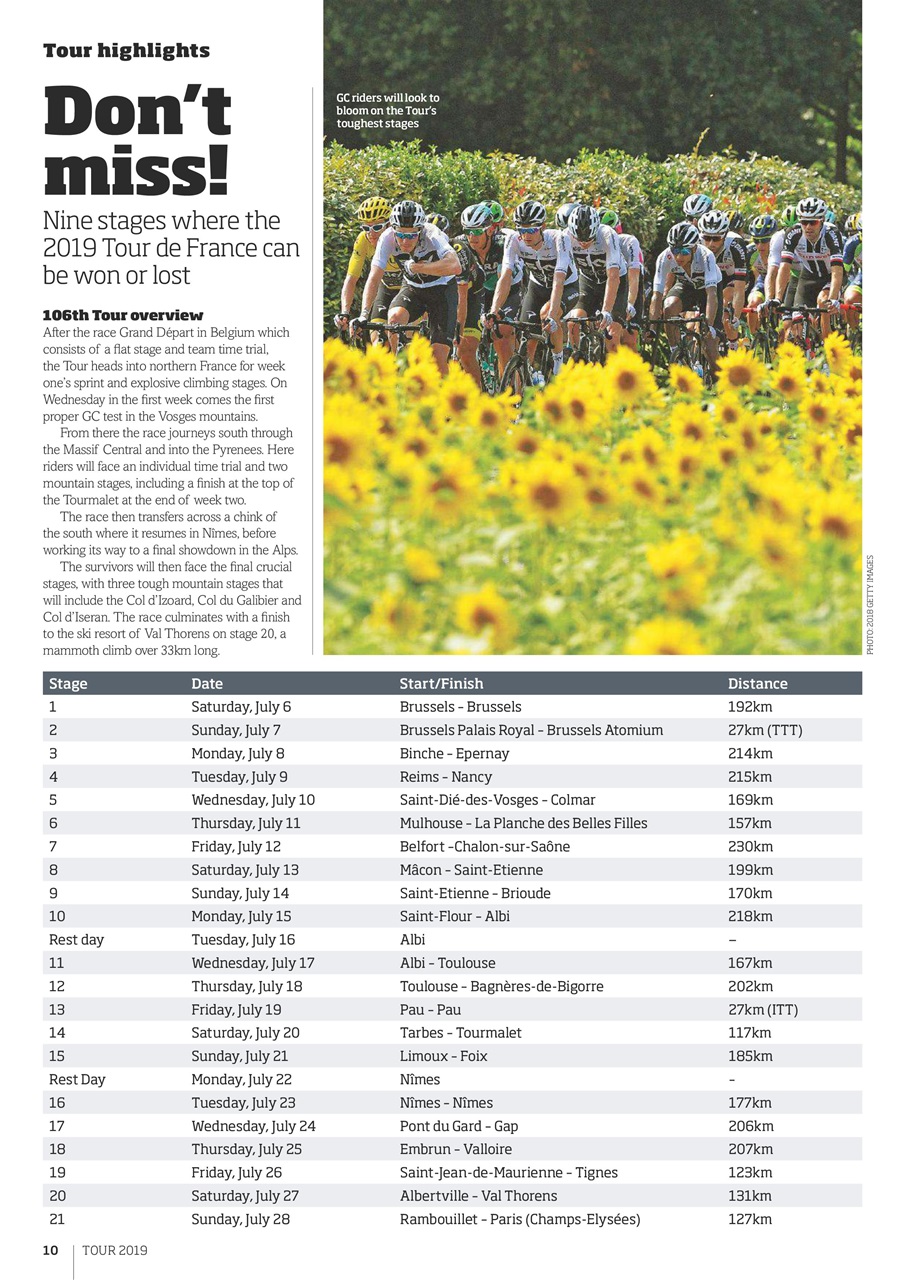 Cycling Weekly Preview Pages