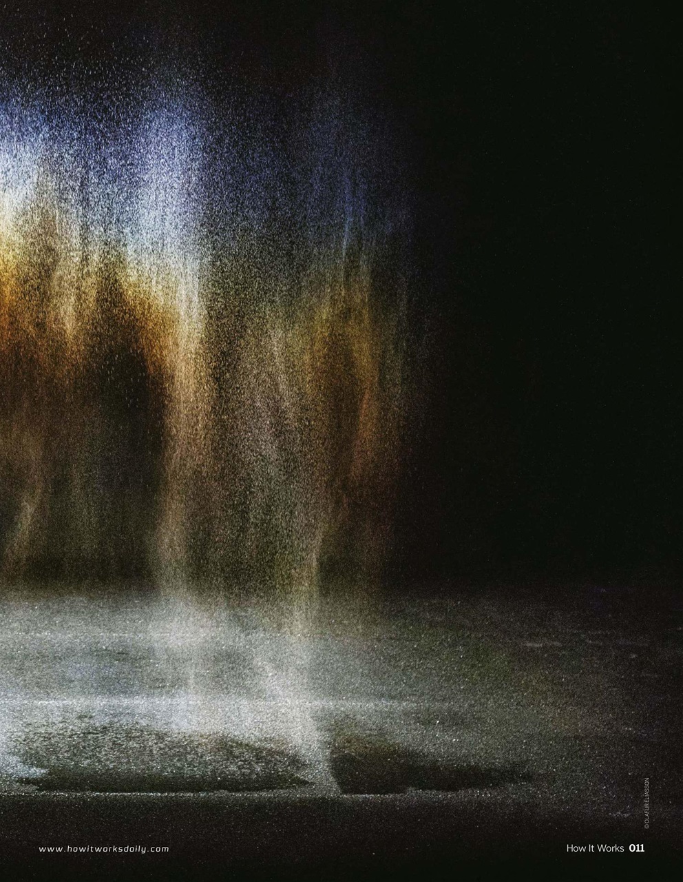 How It Works Preview Pages