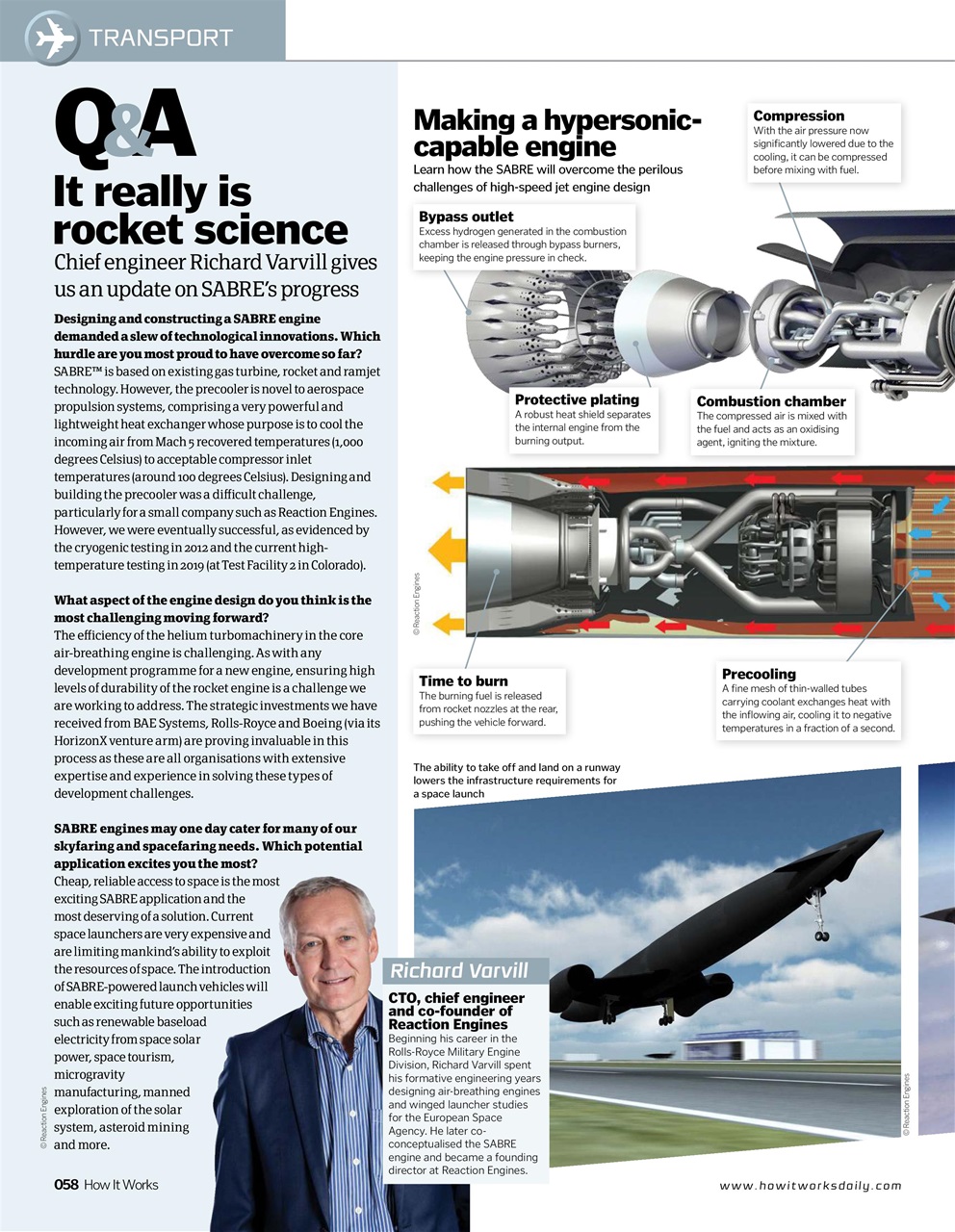 How It Works Preview Pages