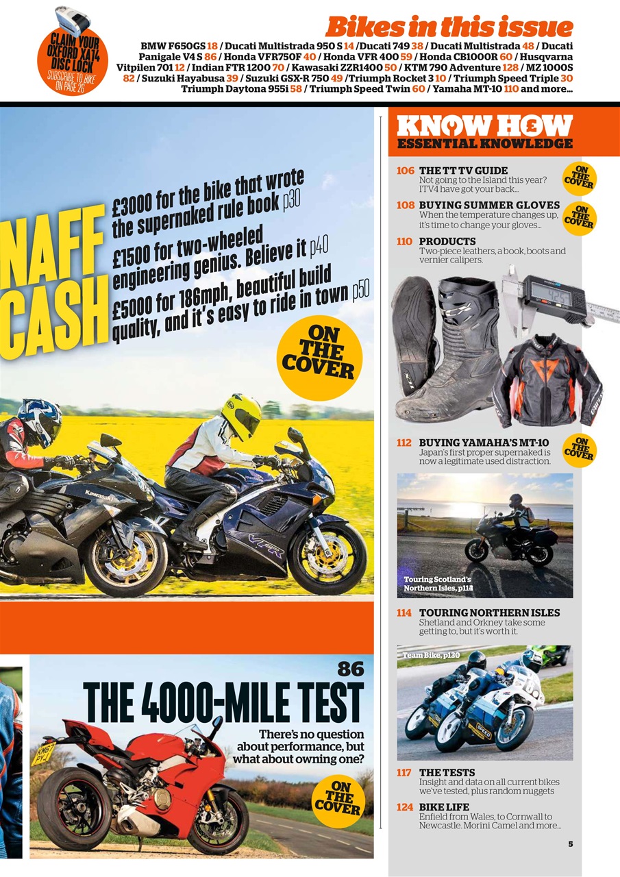 Bike Preview Pages