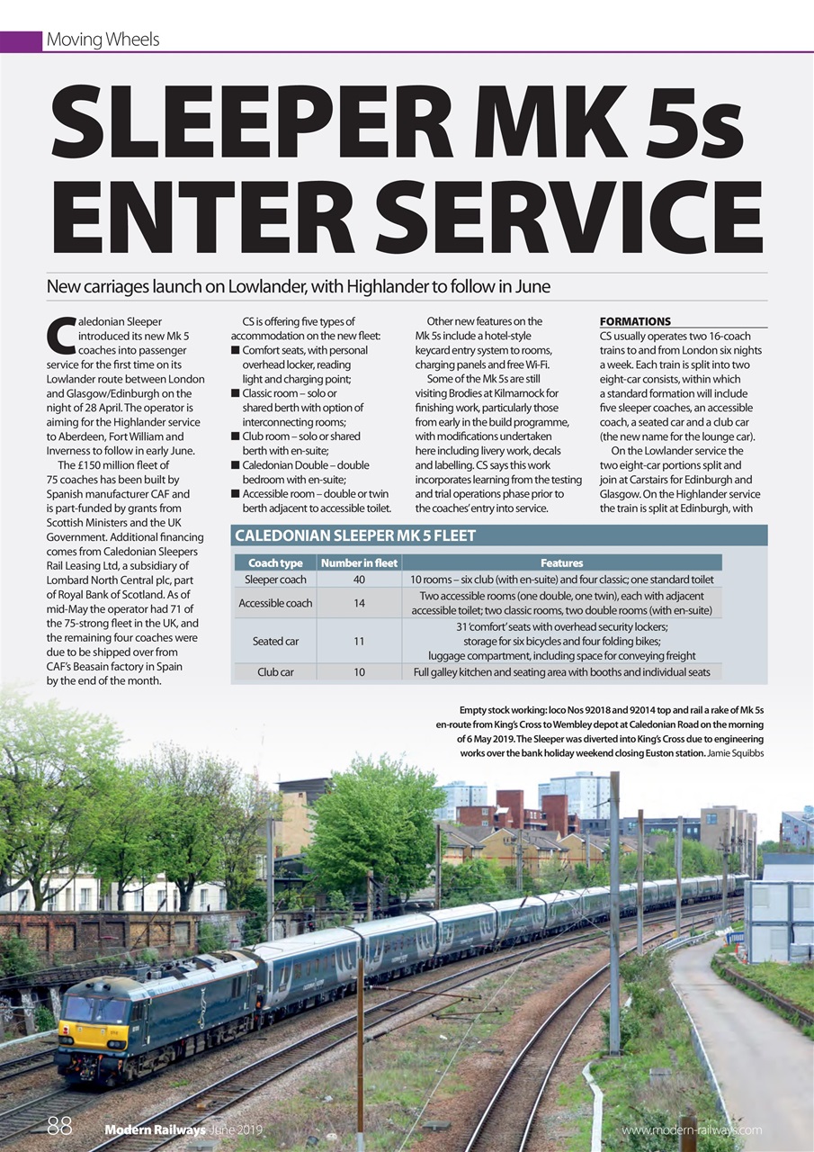 Modern Railways Preview Pages