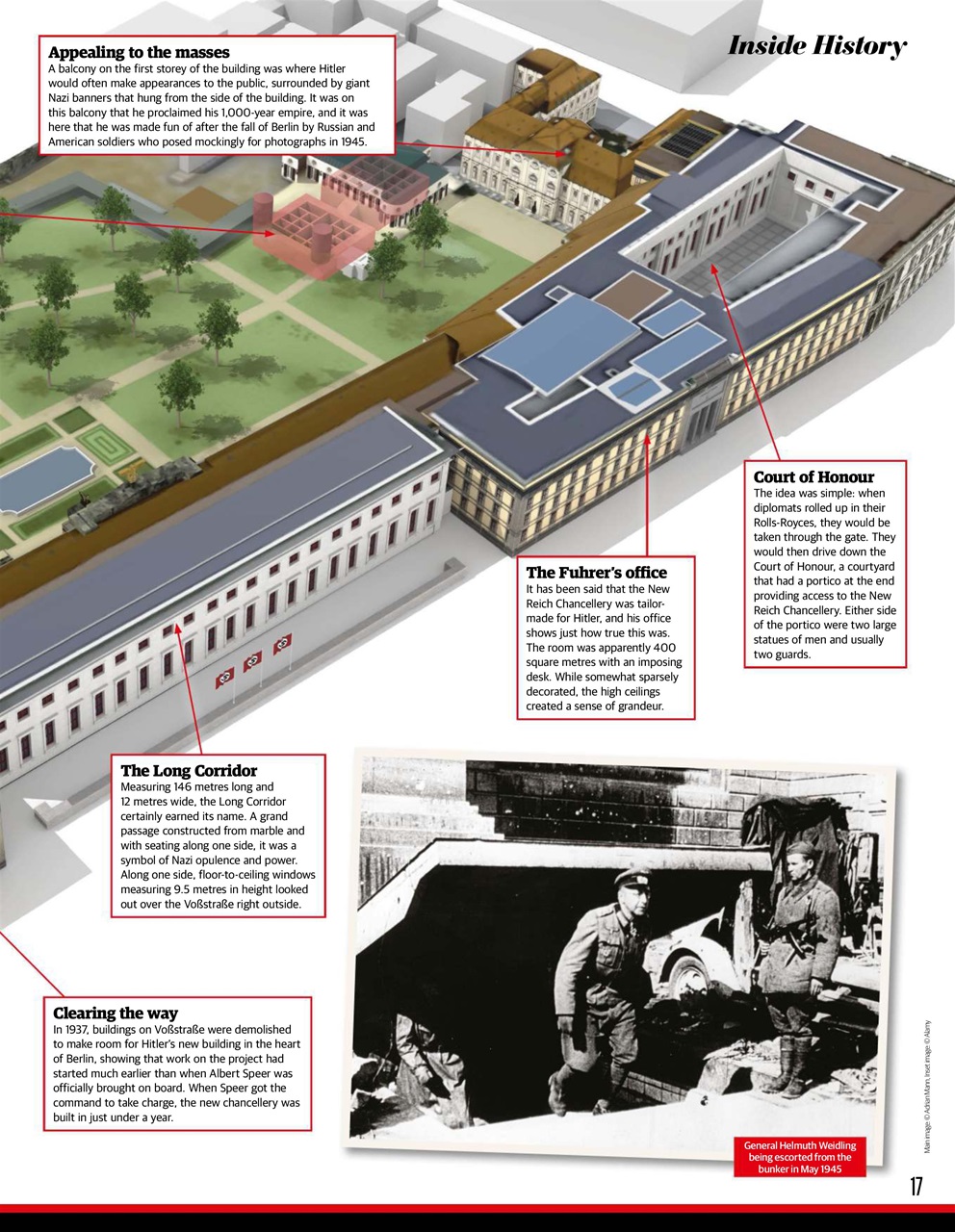 All About History Preview Pages