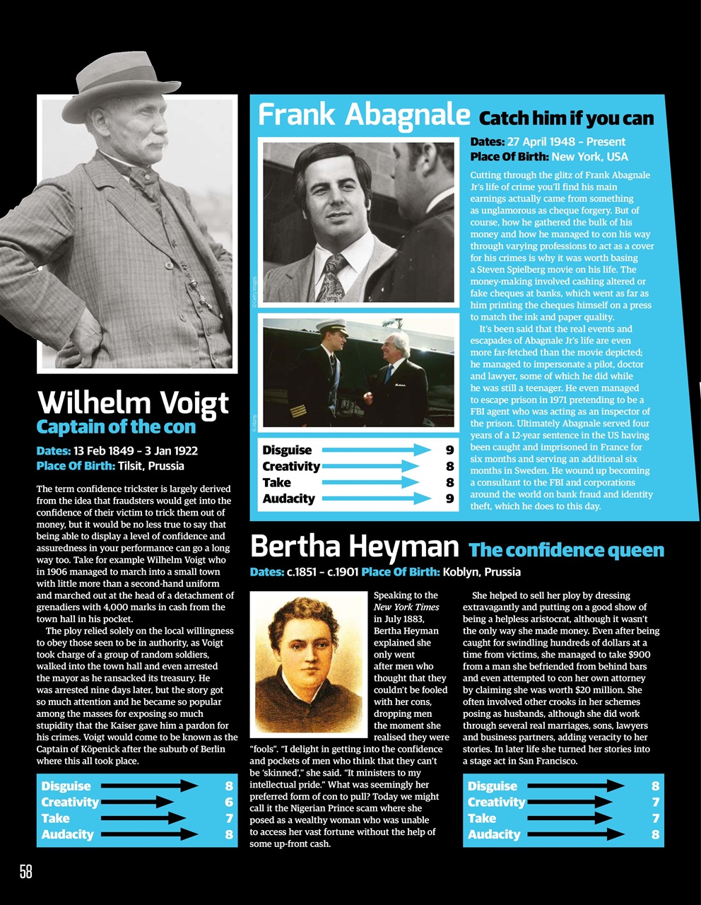 All About History Preview Pages