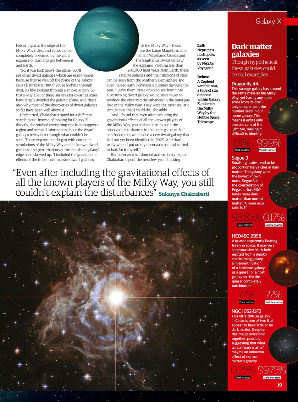 All About Space Preview Pages