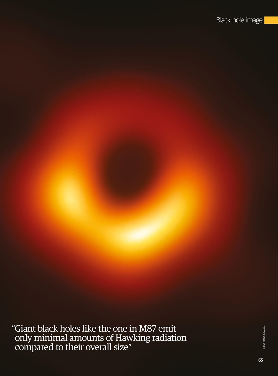 All About Space Preview Pages