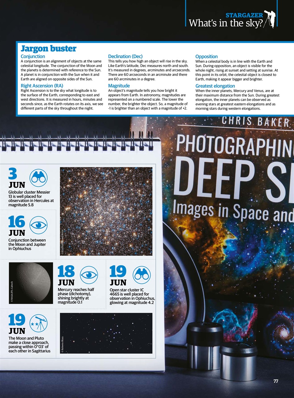 All About Space Preview Pages