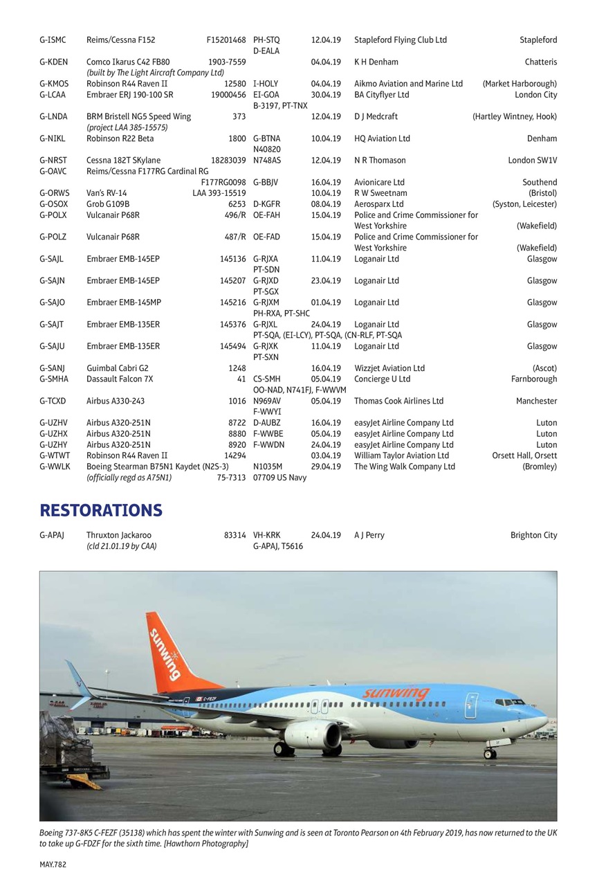Air Britain News Preview Pages