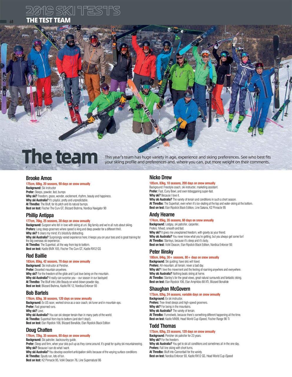 SkiMag Preview Pages