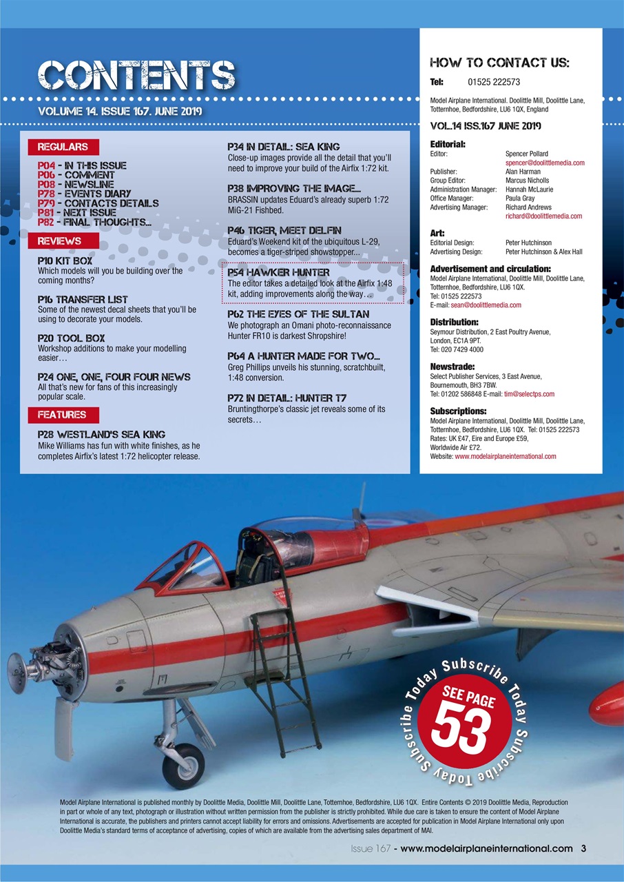 Model Airplane International Preview Pages
