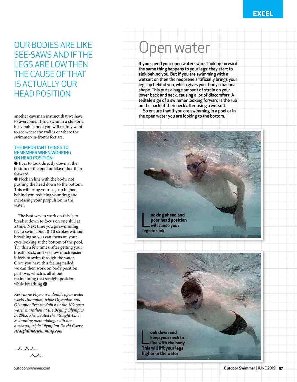 Outdoor Swimmer Preview Pages