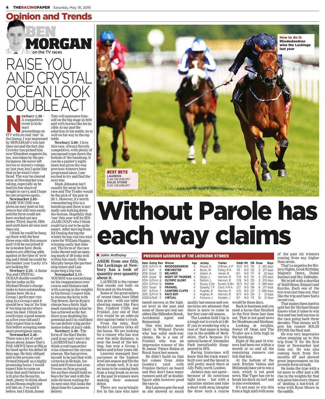 The Racing Paper Preview Pages