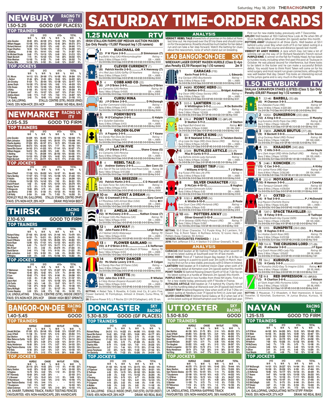 The Racing Paper Preview Pages