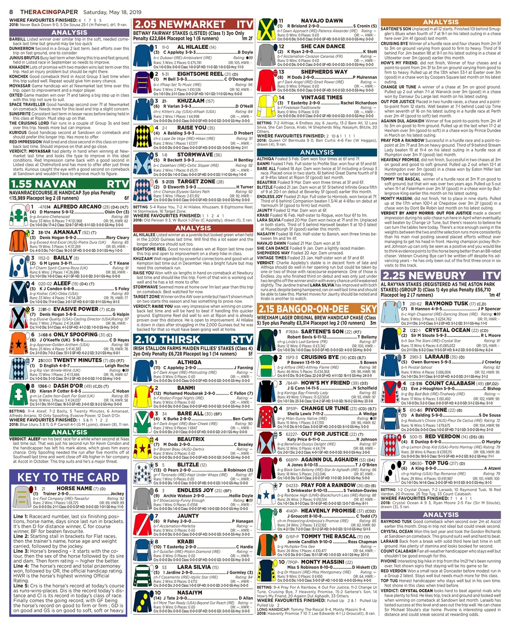 The Racing Paper Preview Pages