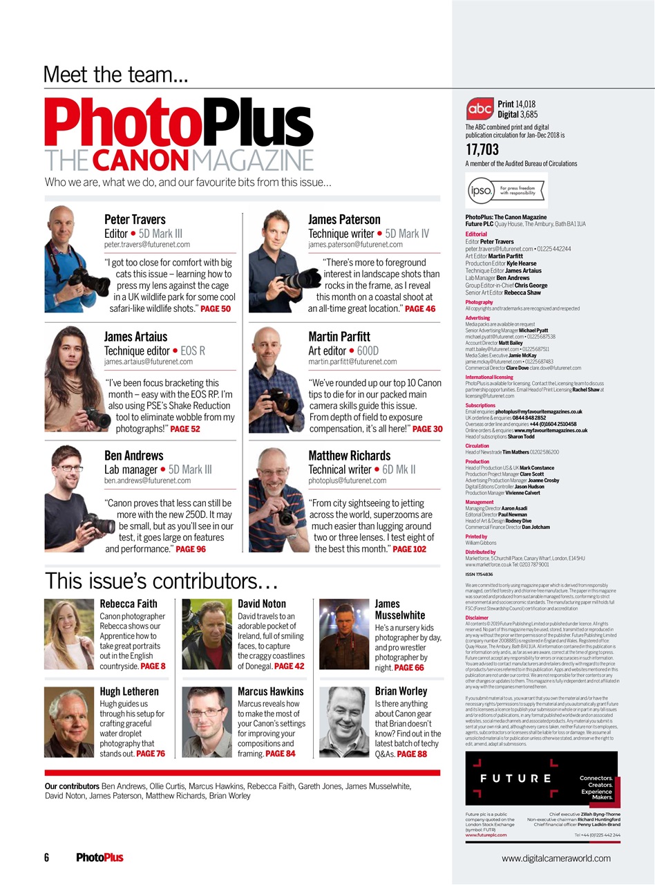 PhotoPlus Preview Pages