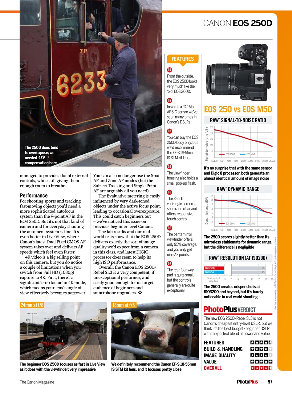 PhotoPlus Preview Pages