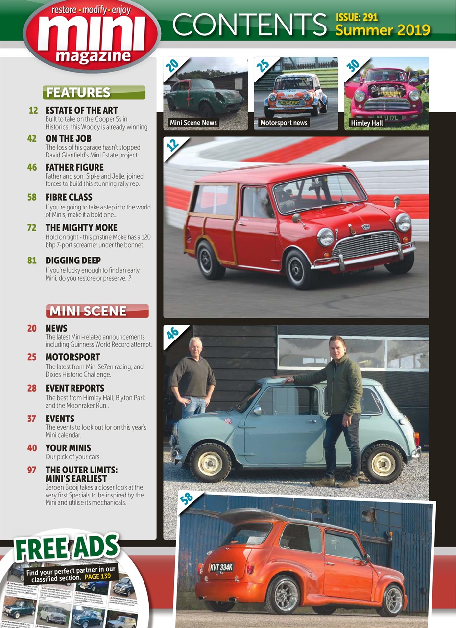 Mini Magazine Preview Pages