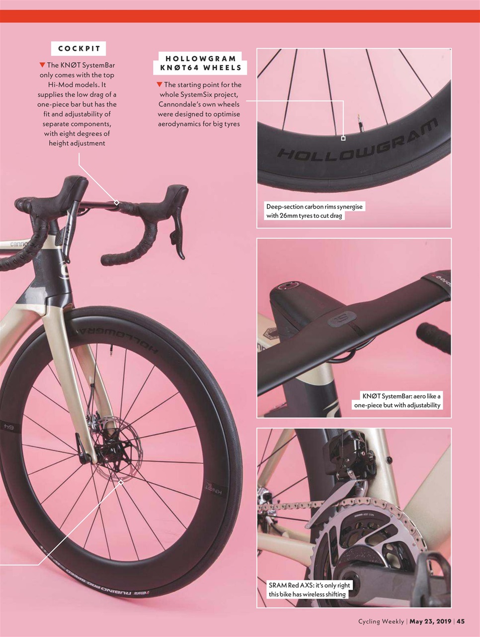 Cycling Weekly Preview Pages