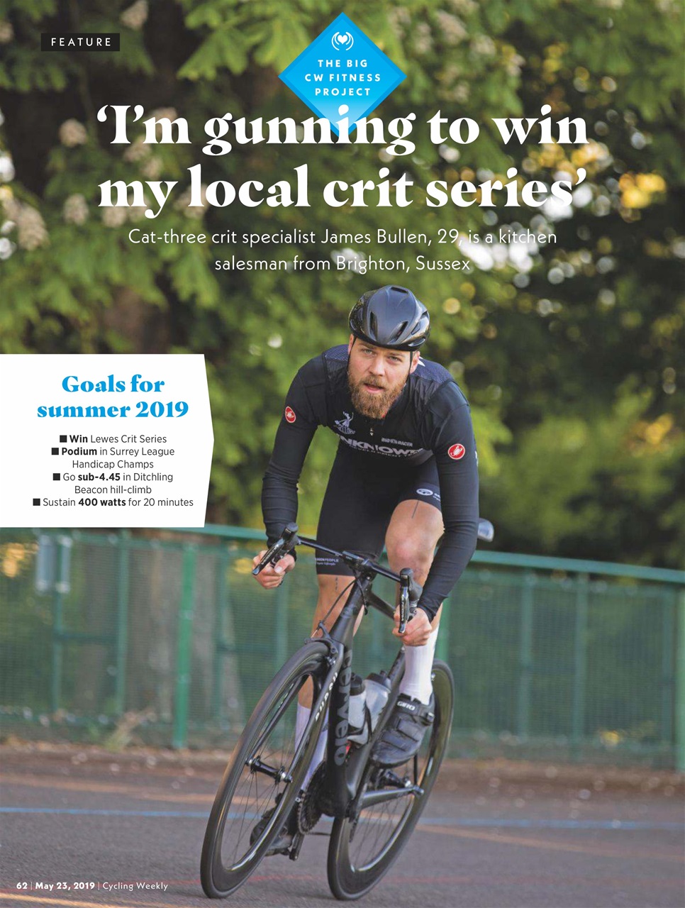 Cycling Weekly Preview Pages