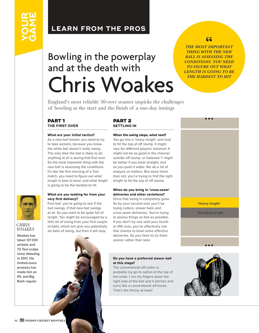 Wisden Cricket Monthly Preview Pages
