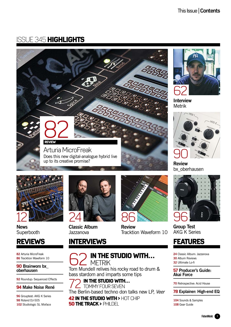 Future Music Preview Pages