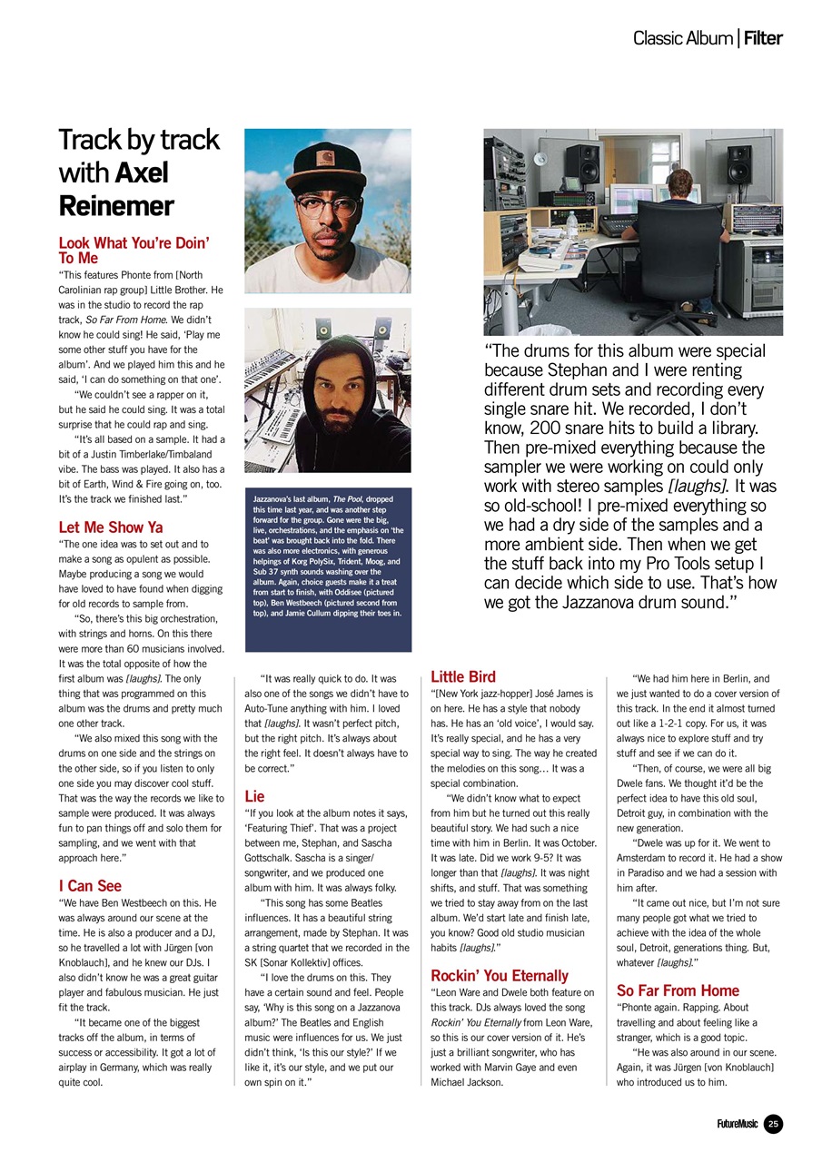 Future Music Preview Pages
