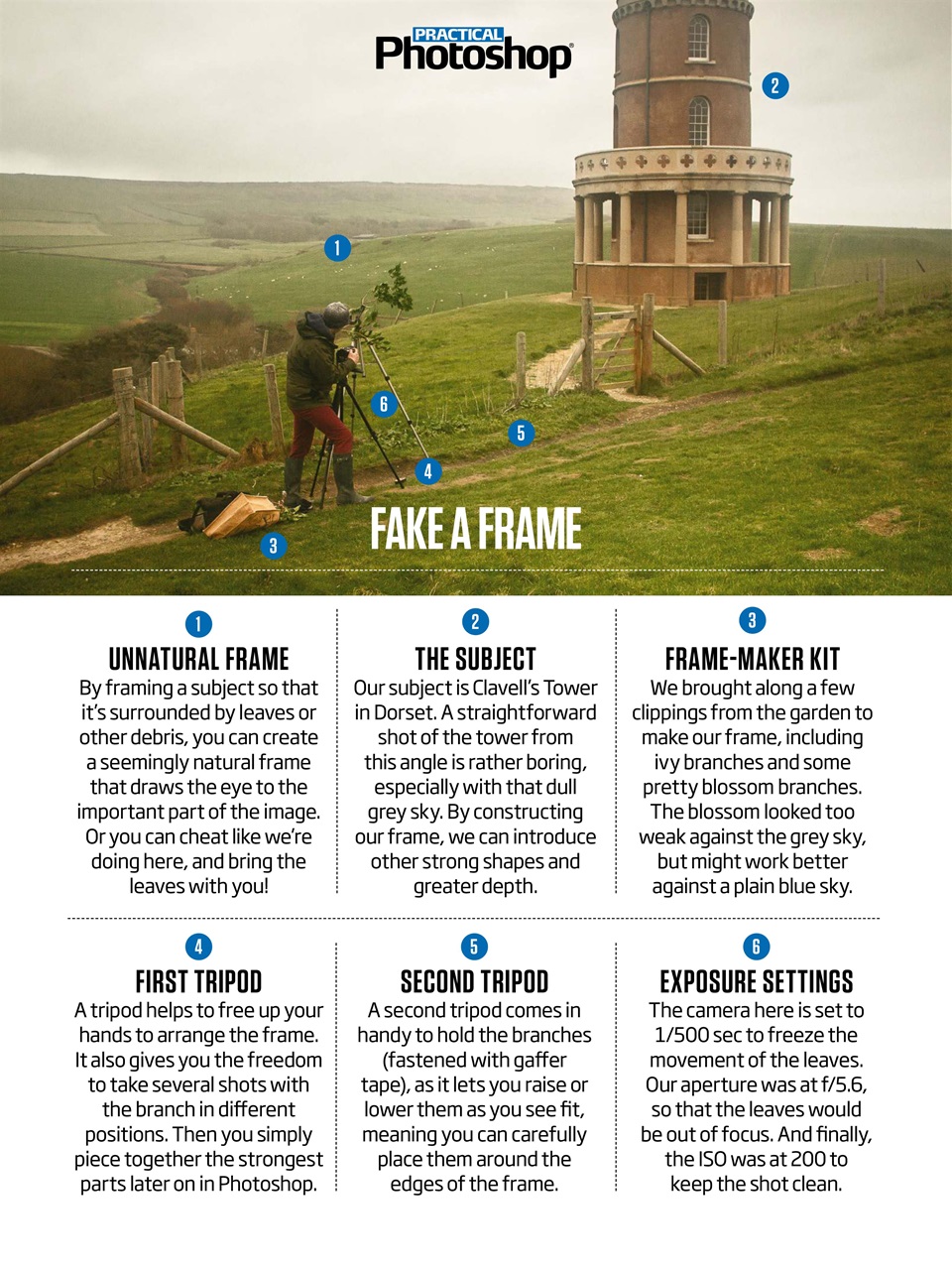 Practical Photoshop Preview Pages