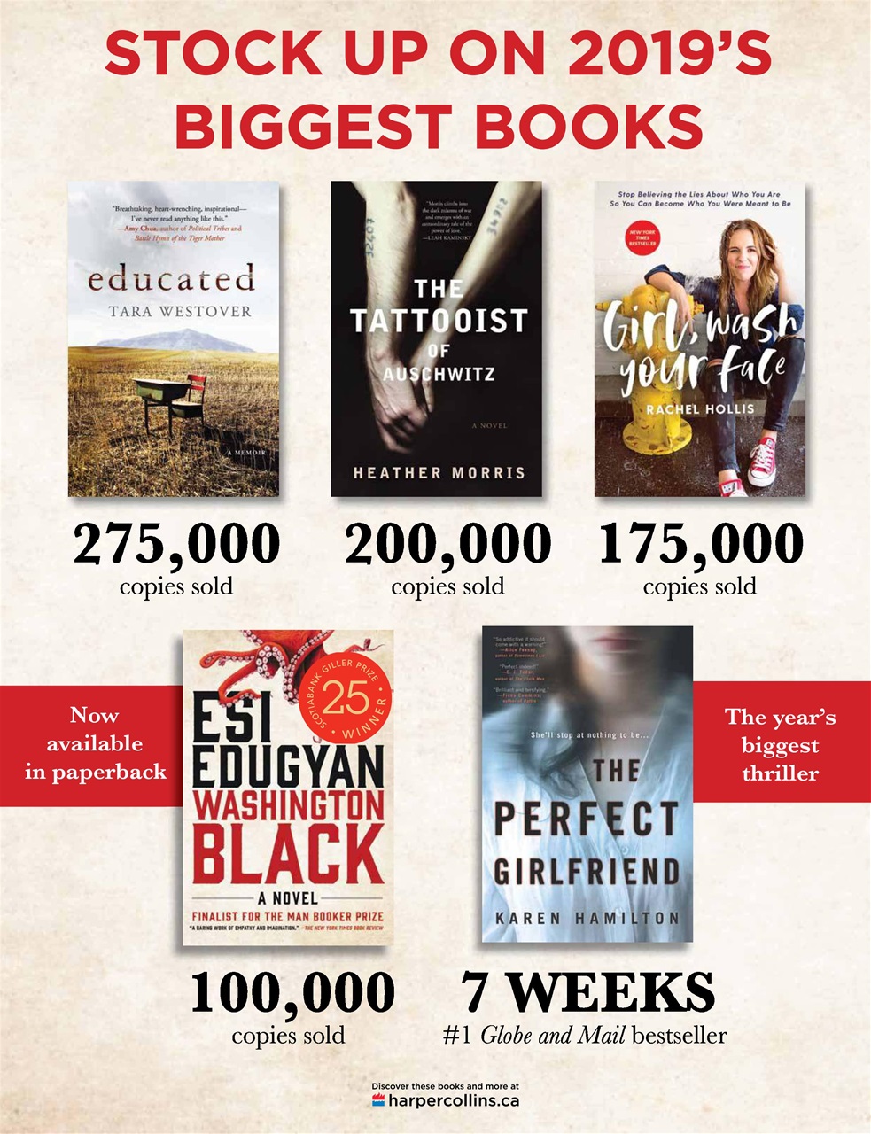 Quill & Quire Preview Pages