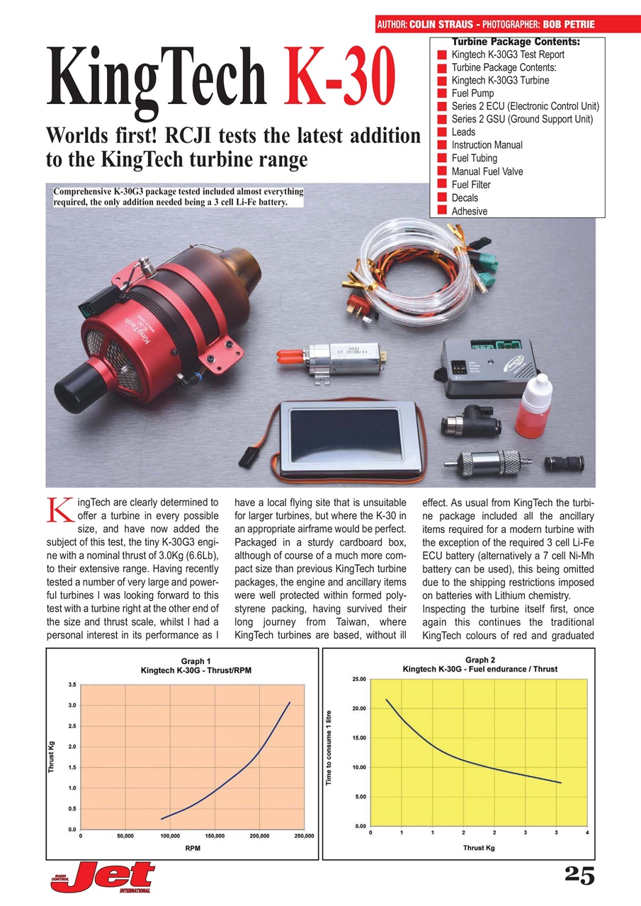 RC Jet International Preview Pages