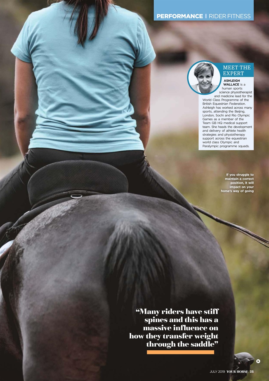 Your Horse Preview Pages