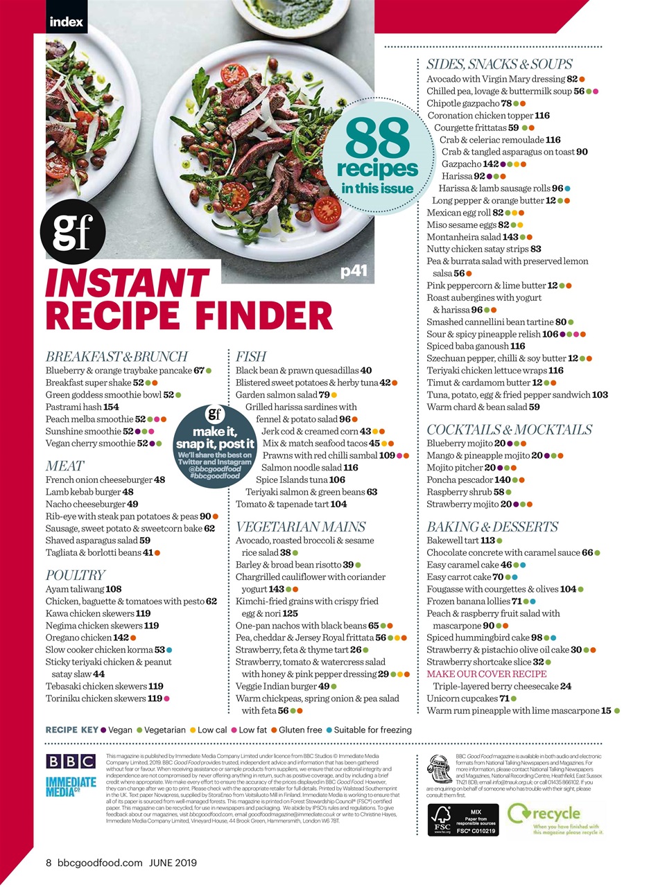 Good Food Magazine Preview Pages