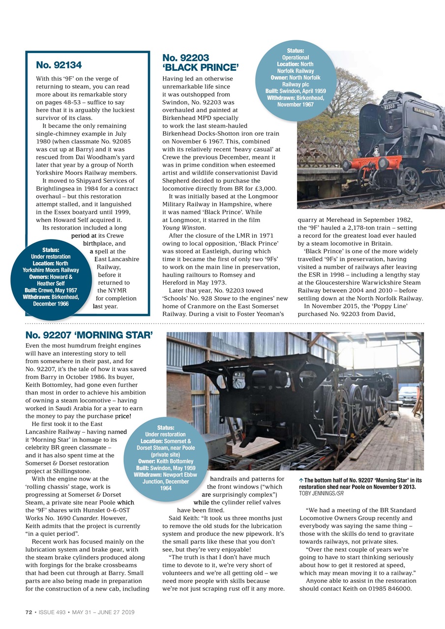 Steam Railway Preview Pages